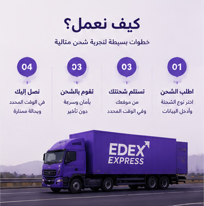 مراحل توصيل الشحنات مع EDEX Express